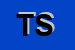 Logo di TRAE SRL