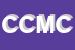 Logo di CMI DI CESTARI MAURIZIO e C SNC