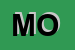 Logo di MUSSO ORESTE