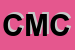 Logo di CMC SAS