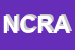 Logo di NUOVA COLOR DI REGIS ARMANDO e C SNC