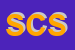 Logo di SIMPLE E CO SRL