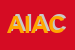 Logo di ALFA IMPIANTI DI ALLOCCO E C SNC