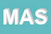 Logo di MASTRA (SRL)