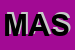 Logo di MASTRA SRL