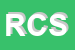 Logo di ROSSO-DEMICHELIS E C SNC