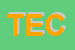 Logo di TECNOGI