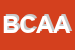 Logo di BALLAURI CLAUDIO ABC ARREDAMENTI