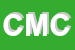 Logo di CM DI MUSSO CLAUDIO