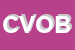 Logo di CUCINE VIBO DI OLIVERO BRUNO e C SAS)