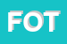 Logo di FOTOGAMMA