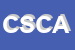 Logo di CINECULTURA SOC COOP ARL