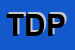Logo di TRATTORIA DEL PONTE