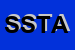 Logo di STA SOCIETA' TECNOLOGIE AVANZATE (SRL)