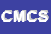 Logo di CORTESE MICHELE e C SNC