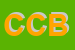 Logo di COMUNE DI CASTAGNITO BIBLIOTECA