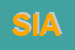 Logo di SIAB (SPA)