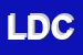 Logo di LOCANDA DEL CENTRO