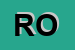Logo di ROSSO ONORATO