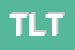 Logo di TLT (SPA)