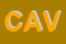 Logo di CAVALLO