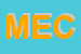 Logo di MECC-EDIL