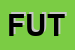 Logo di FUTURAUTO