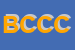 Logo di BANCA DI CREDITO COOPERATIVO DI CARAGLIO SOCCOOPRL