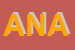 Logo di ANAA0