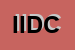 Logo di INDICO INTERNATIONAL DIFFUSION COMPANY SAS DI FISSORE GIOVANNI e C