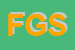 Logo di FLLI GUFFANTI SRL