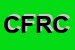 Logo di CHIODO FISSOFERRAMENTA RUDINO E CSNC