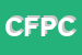 Logo di CENTRO FORMAZIONE PROFESSIONALE CEBANO-MONREGALESE SOCIETA' CONSORT