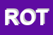 Logo di ROTOPIM