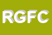 Logo di ROCARS DI GRASSO FRANCESCO e C SNC