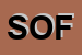 Logo di SOFIT (SRL)