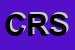 Logo di CEDIS RORETO SRL