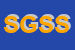 Logo di SINFO GLOBAL SERVICES SRL