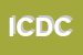 Logo di IL CENTRO DI DEMICHELIS e C (SNC)