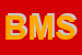 Logo di BEMER MARMI SAS