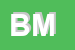 Logo di BM SRL
