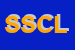 Logo di SFB SNC DI CASTELLI LAURA e C