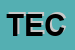 Logo di TECHNOFABRIC (SPA)