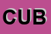 Logo di CUBA SPA