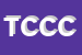 Logo di TRE C CONSORZIO CALZATURE CUNEESE