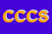 Logo di CS COLOR DI CAMPANA STEFANO e C SNC