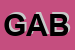 Logo di GABER SNC