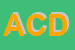 Logo di ACDA