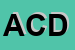 Logo di ACDA