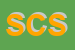 Logo di SOLA COSTRUZIONI SRL